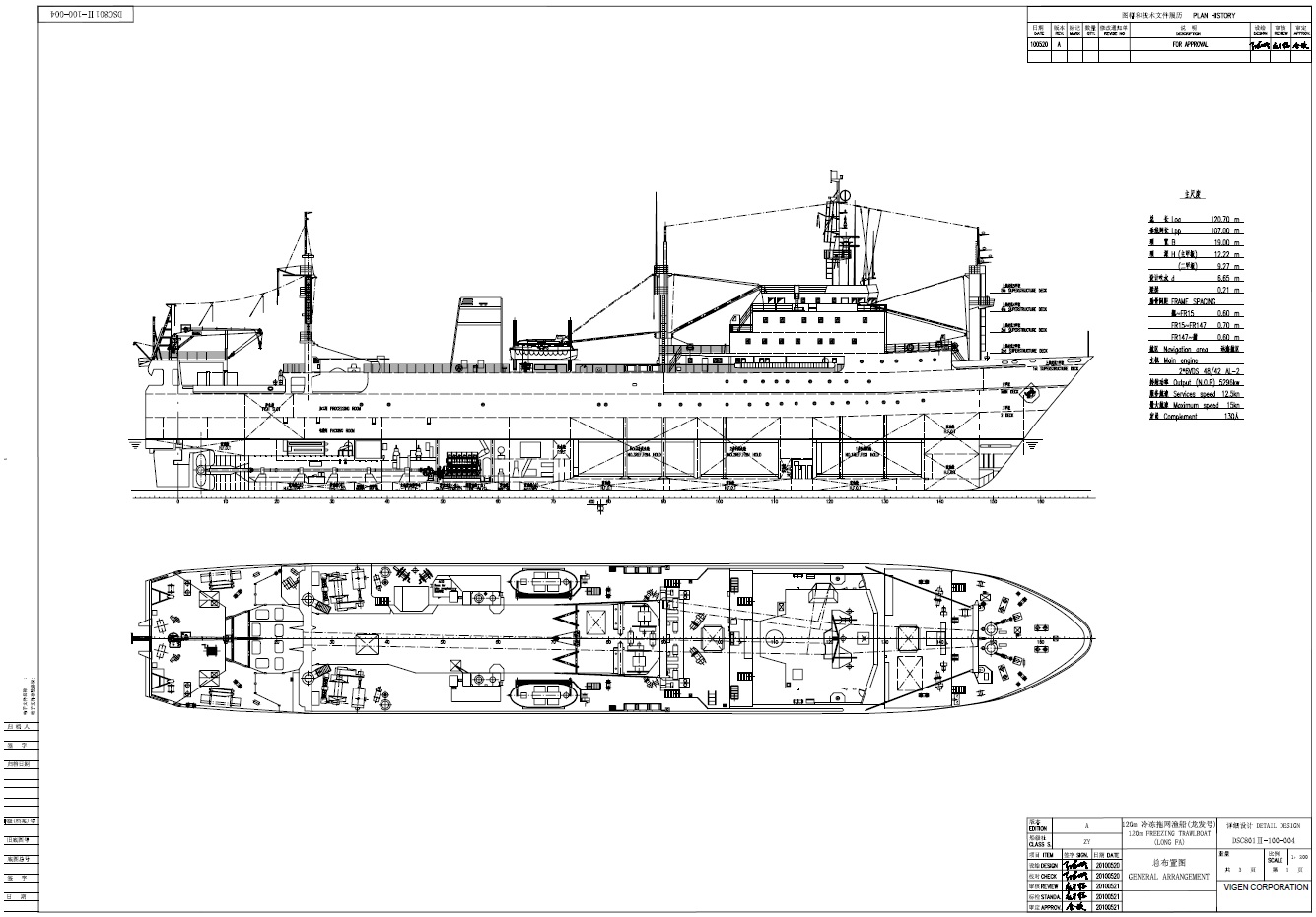 batm 120