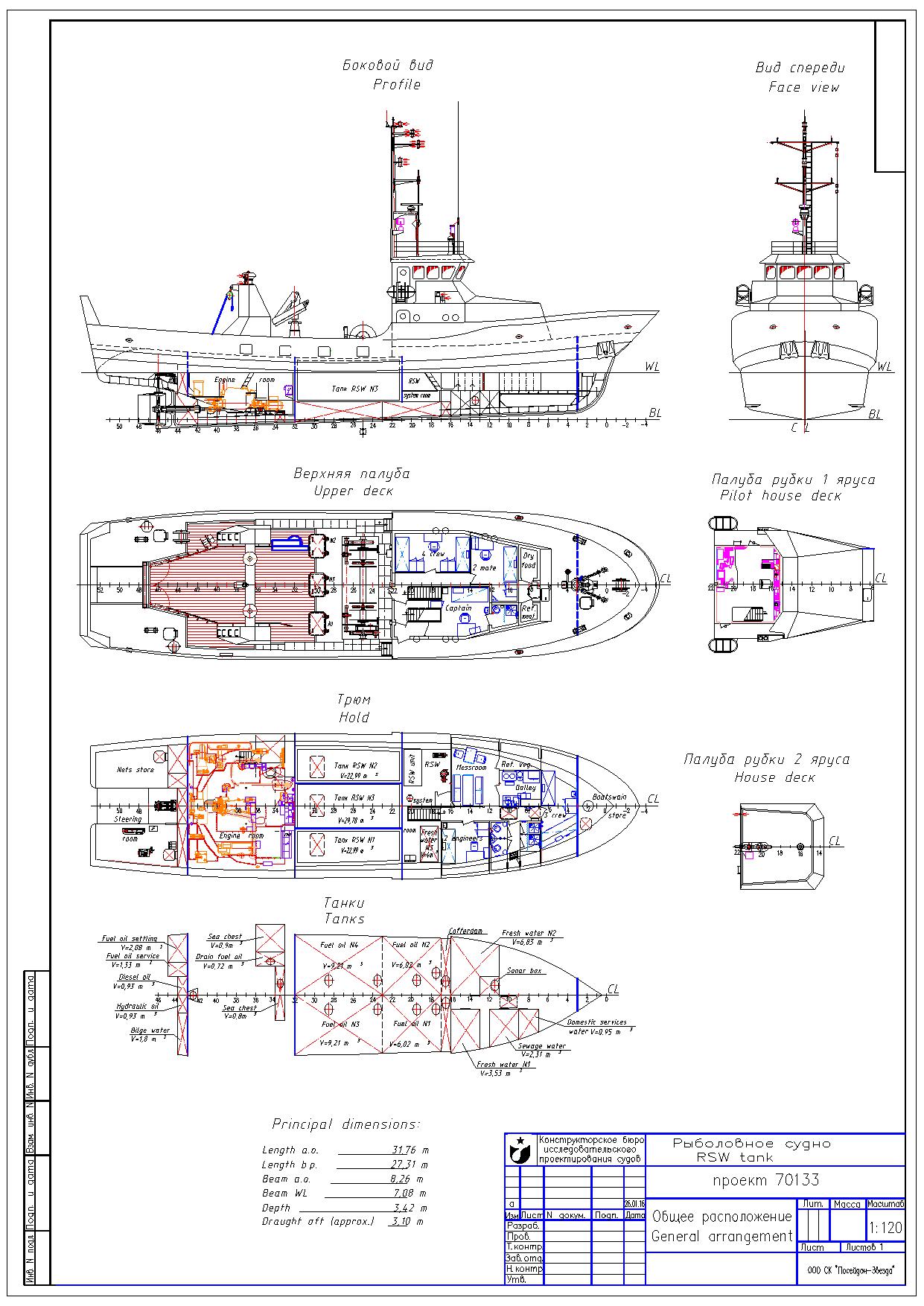 МРС 70133 RSW танки
