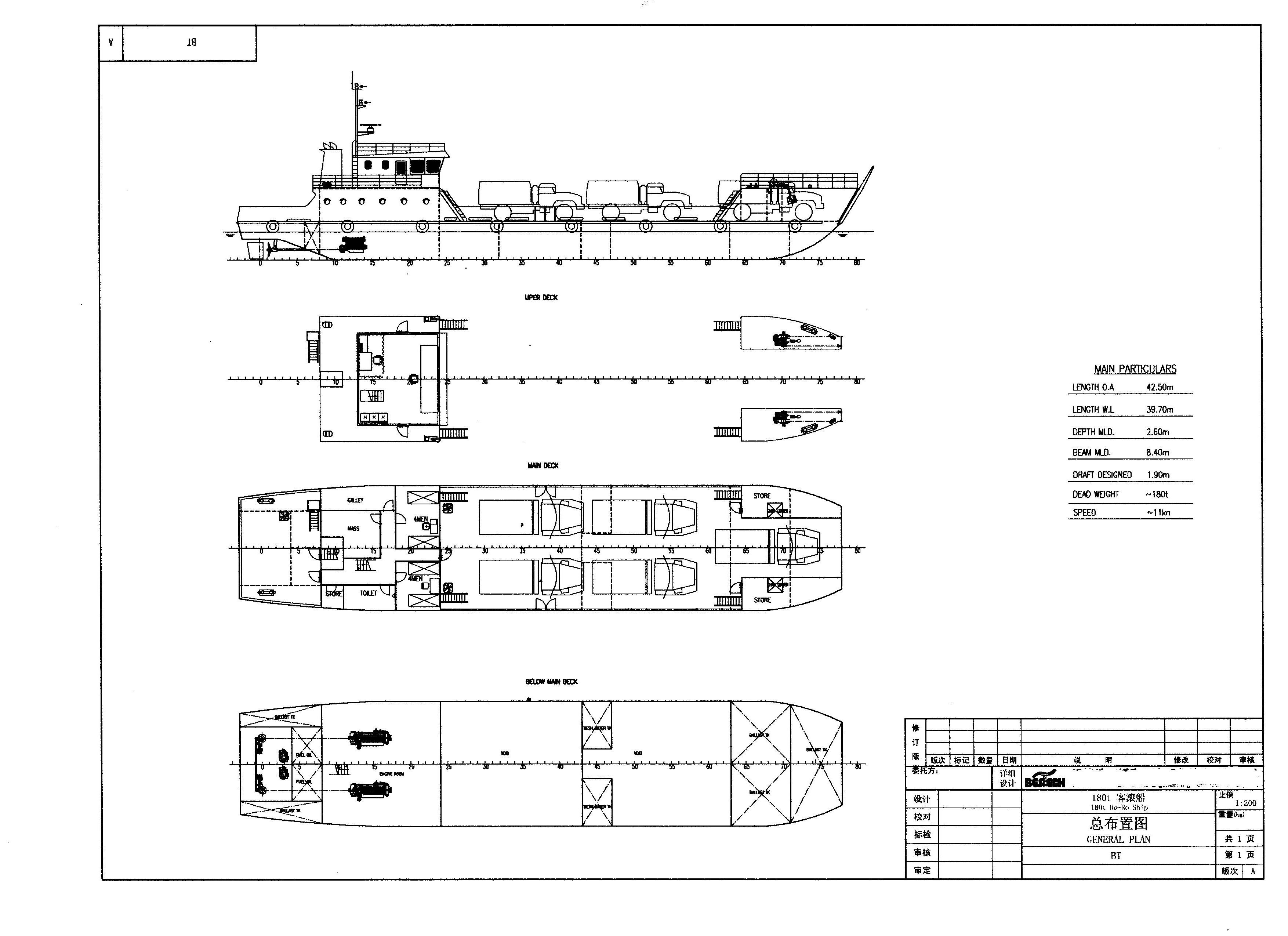 Судно снабженец 180 DWT Судно снабженец 180 DWT